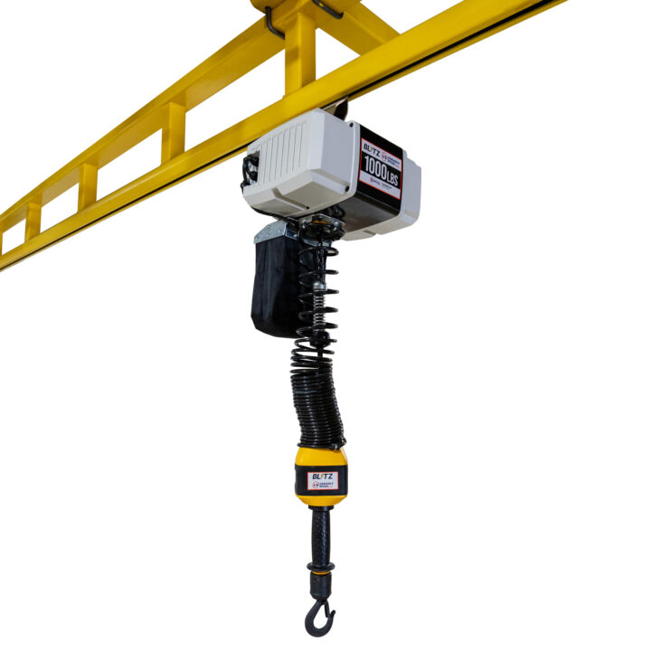 Blitz Smart Model